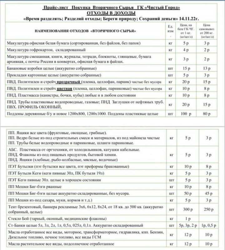 Купим :Технику, оборудования медицинская - военная, промышленная - производственная - цена 10000.  р - Орск