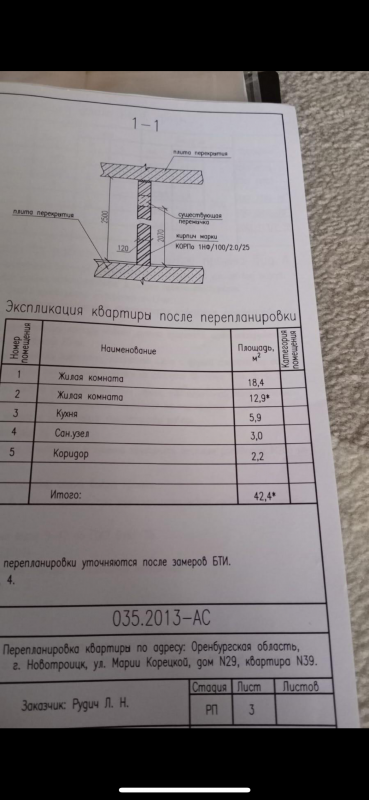 От собственника! - Новотроицк