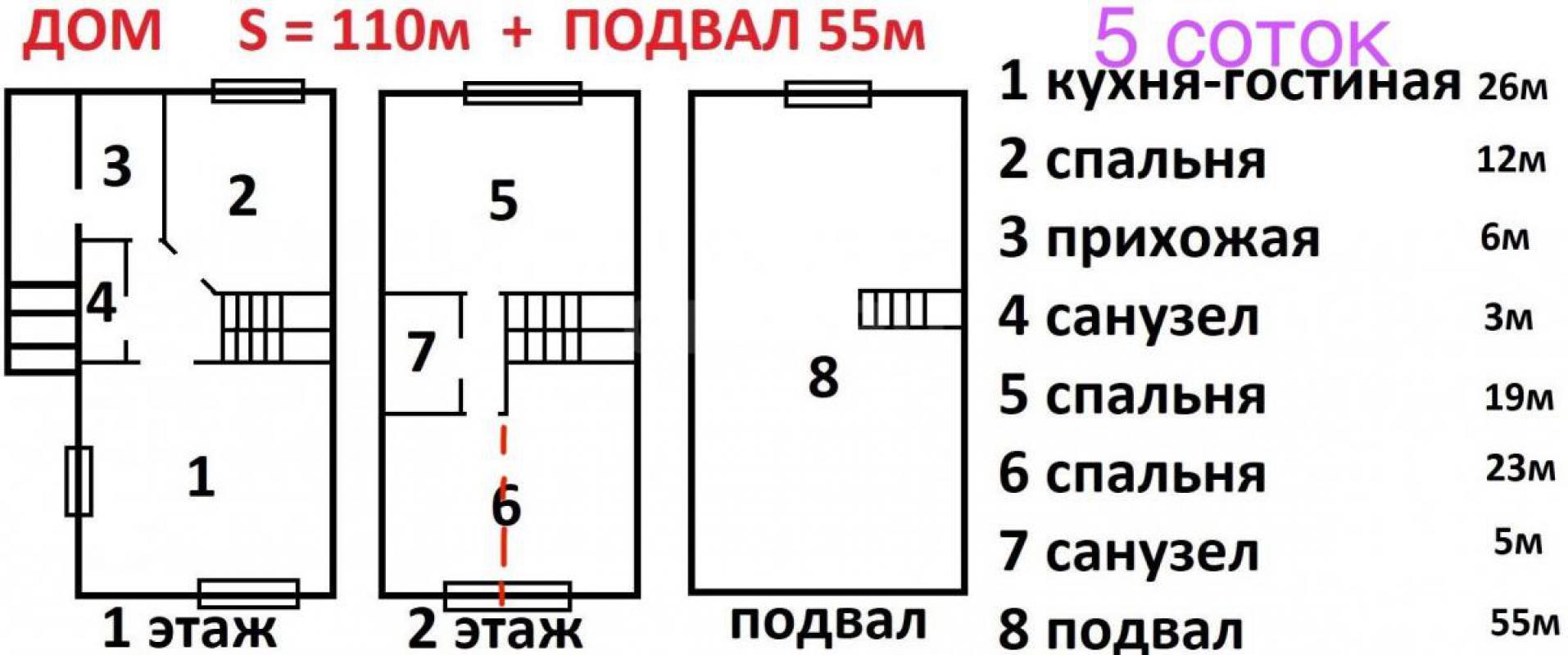 ОБМЕН на квартиру с доплатой! 1 мая повышение цены на 5%, бронируйте заранее! - Орск