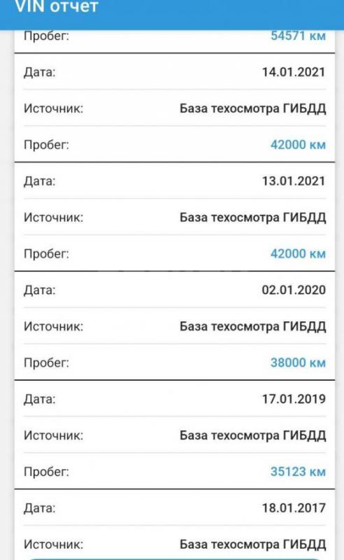 Состояние новой машины
С автосалона в одних руках 
Ездили очень редко
Вложении не требует 
Музык - Орск