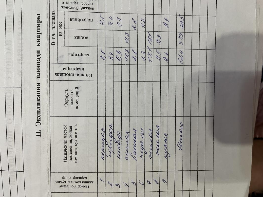 Продается 3-х комнатная квартира улучшенной планировки район 3-я уральская дом 22,окна пластик! - Новотроицк