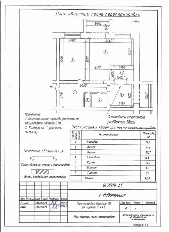 Квартира после дизайнерского евроремонта. - Новотроицк