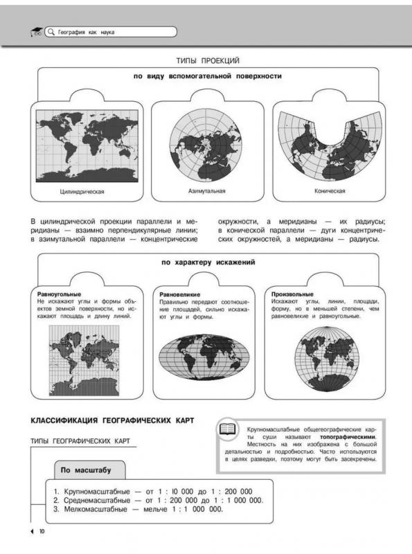 Учебное пособие
Математика. - Новотроицк