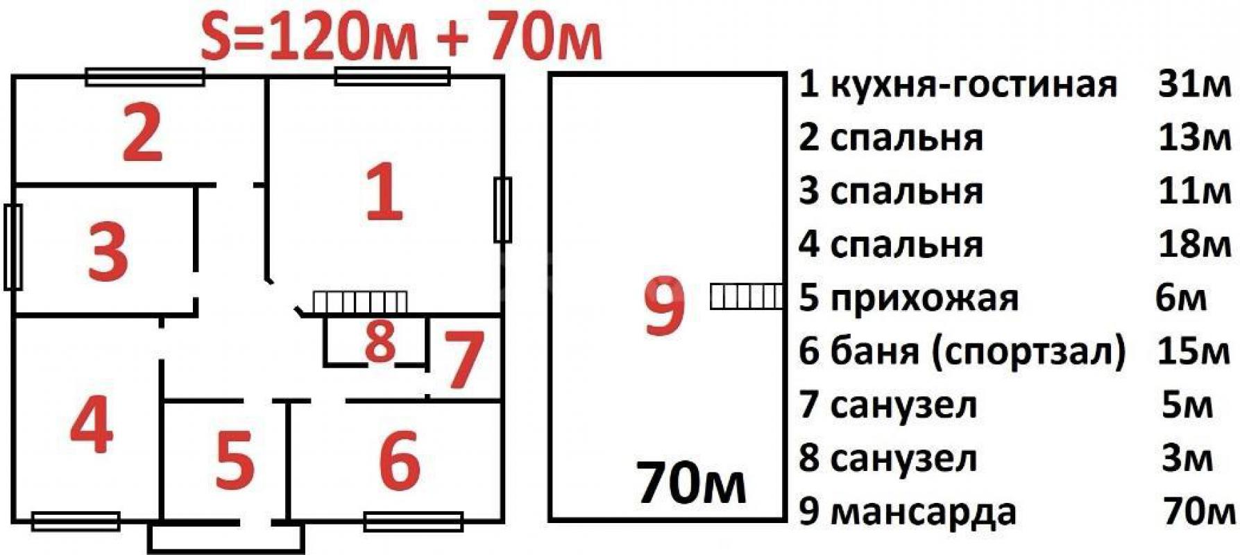 Продаю до конца недели, потом передумаю и себе оставлю! - Орск