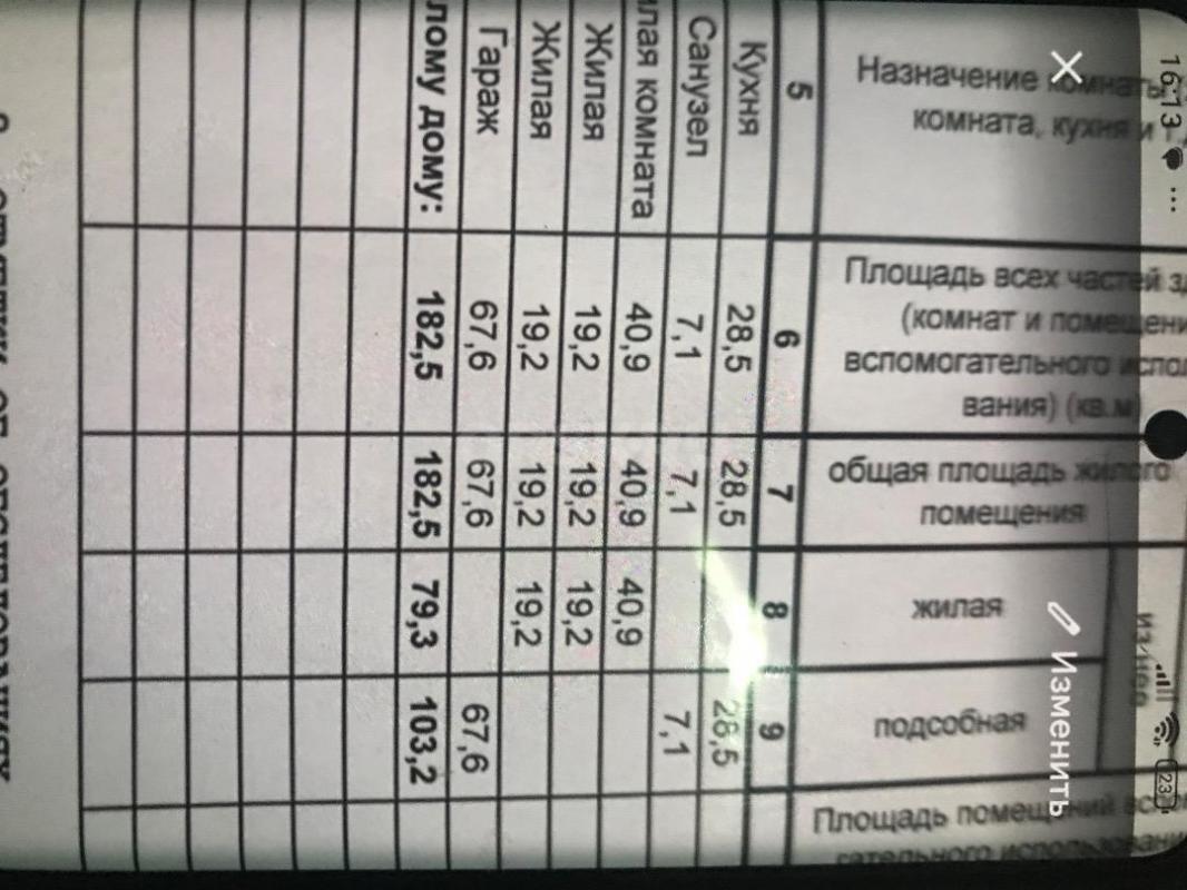 Продаётся дом мансардного типа  2015 г . - Орск