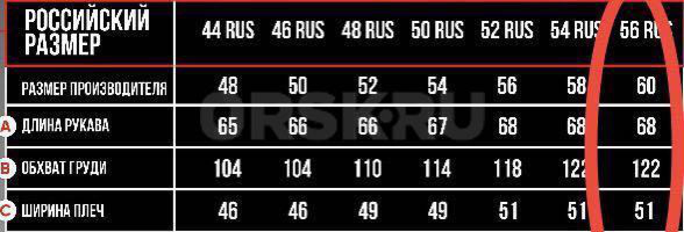 новый пуховик 56 размер - Орск