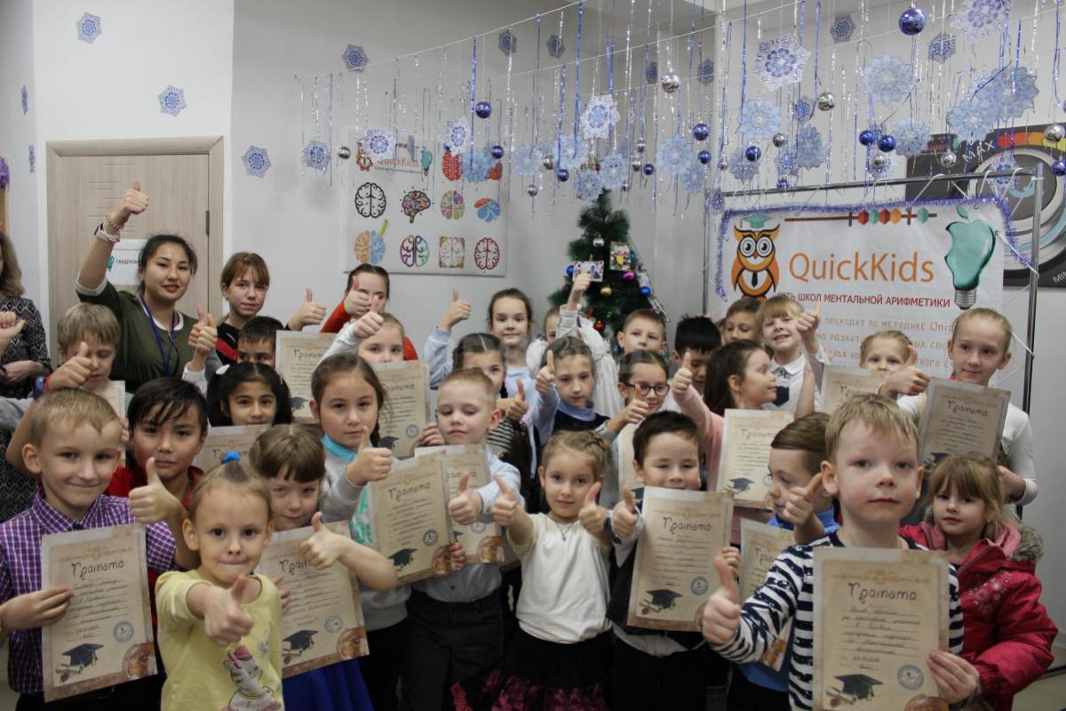 Вакансия Педагог английского языка. - Орск