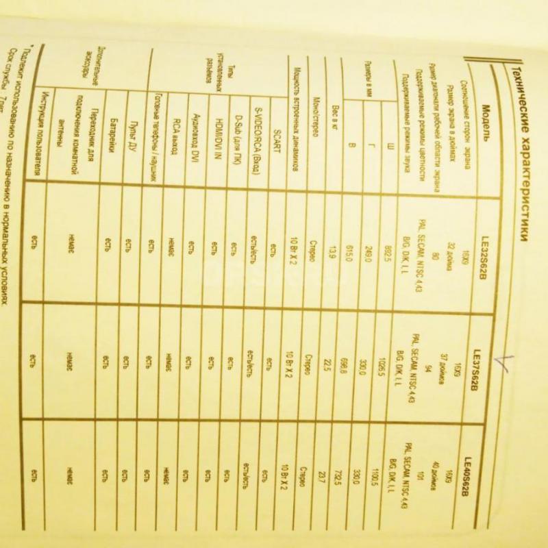 Продам ЖК-телевизор Samsung LE37S62B — диагональ 94 см (37 дюймов), в отличном рабочем состоянии. - Орск
