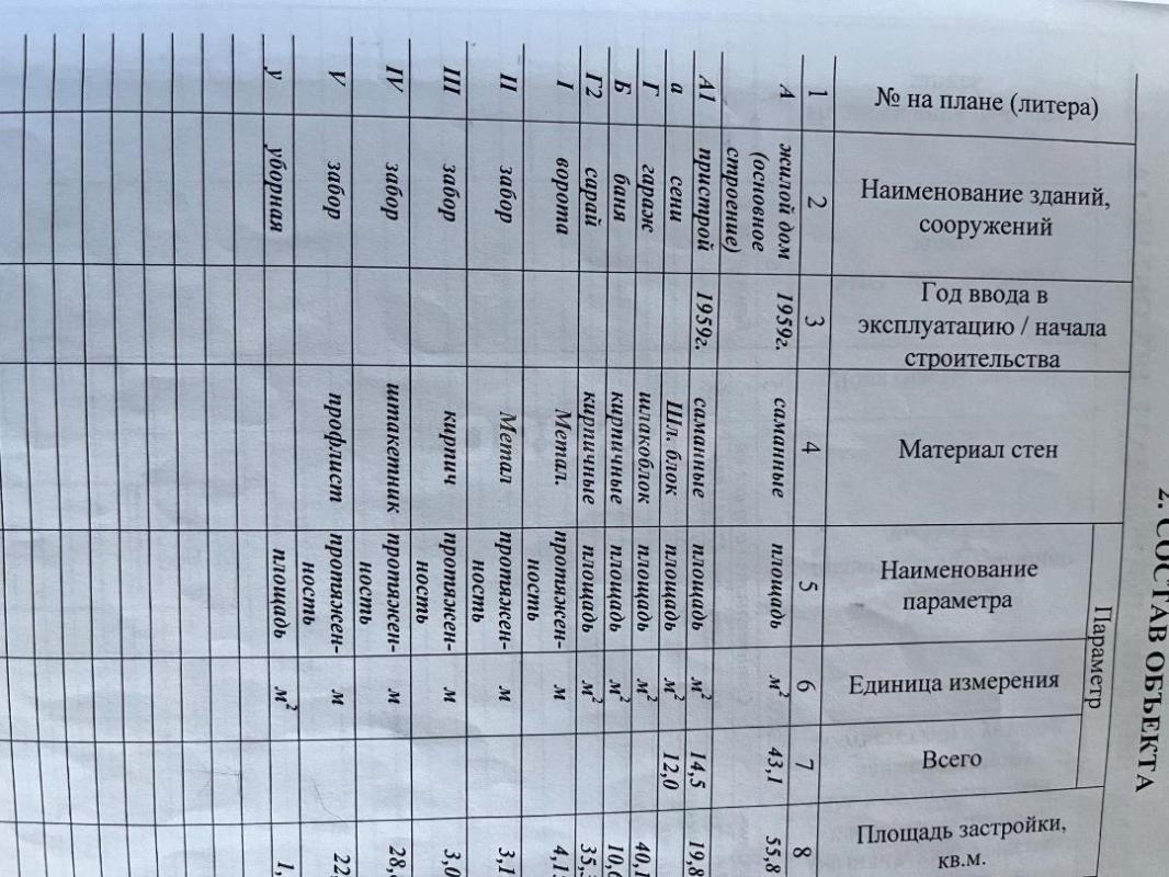 Продается дом в пос. - Орск