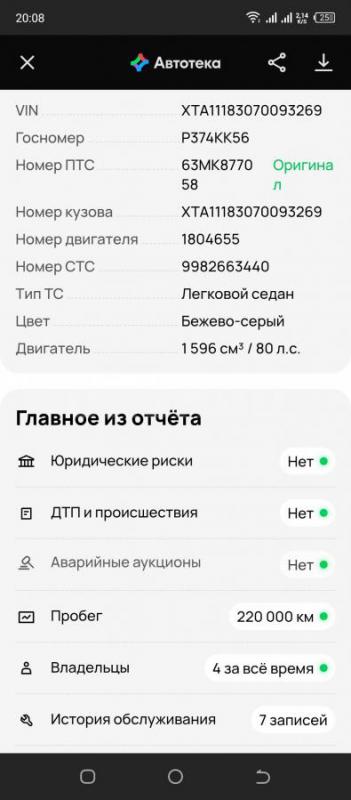 Lada Калина 1. - Орск