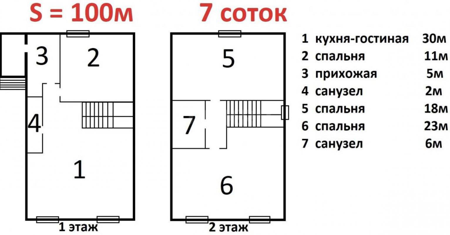 Дом готов!!! - Орск